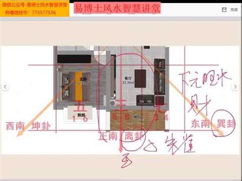 前低後高風水|怎樣破解前高後低房子風水